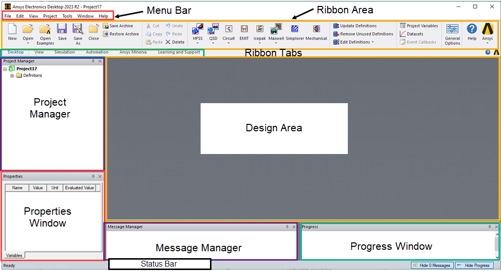 Electronics Desktop Application Window highlighting the Menu Bar, Ribbon Area, Project Manager, Design Area, Properties Window, Message Manager, Progress Window and Status Bar.