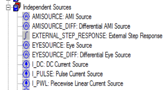 Independent Sources Components