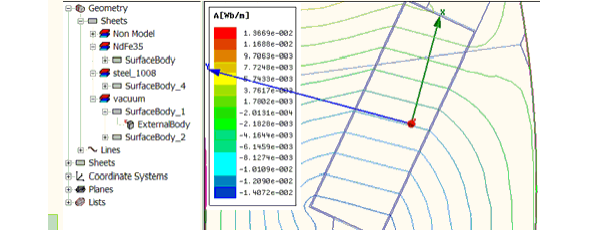 Project Tree and model