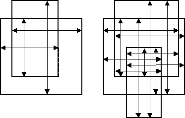 Single Layer Overlap