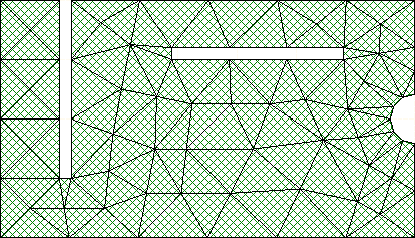 Model As a Signal Layer