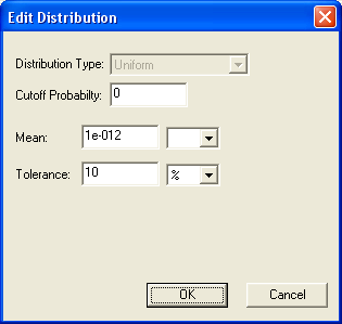 Edit Distribution dialog.