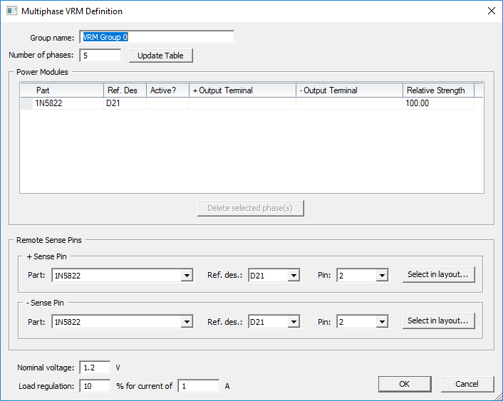 Multiphase VRM Definition Window