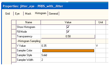 Properties window, Histogram tab.