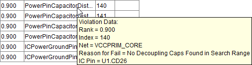 EMI Scanner Tooltip