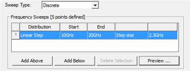 Frequency Sweeps groupbox, Sweep Type set to Discrete, Linear Step selected. 