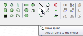 Spline icon selected in Draw ribbon.
