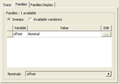 Families tab, Sweeps option enabled.