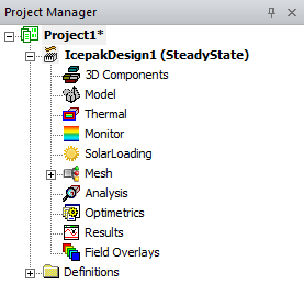 Project Manager window showing an Icepak Design project tree.