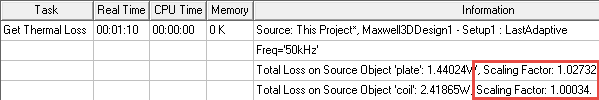 Icepak solution profile, scaling factor emphasized.
