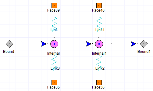 Icepak network schematic editor example.