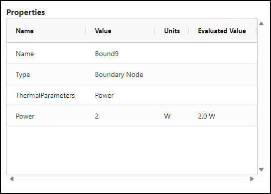 Icepak Network Editor Boundary Node Properties window