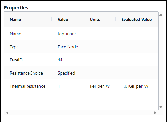 Icepak Network Editor Face Node Properties window