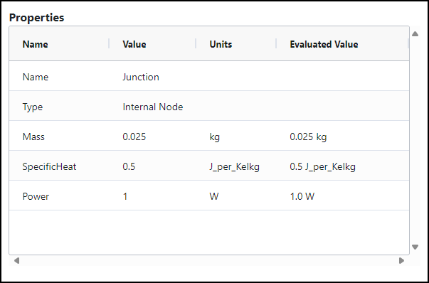 Icepak Network Editor Intenral Node Properties window