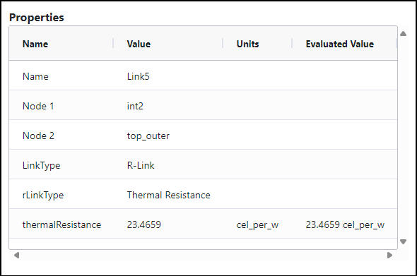 Icepak Network Editor R Link Properties window