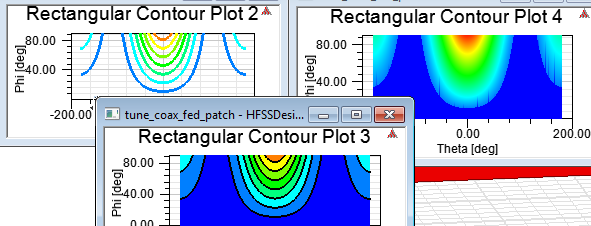 Creating Rectangular Contour Plots