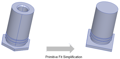 Primitive fit simplification.