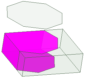 Model before and after imprinting sheet along direction.