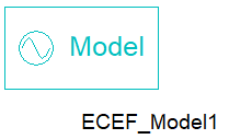 ECEF_Model