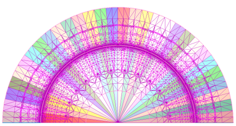 Resulting mesh with band mapping angle