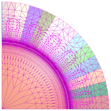 Resulting mesh with band mapping angle