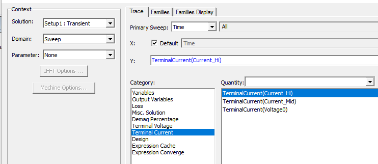 Transient Report window with Terminal Current selected for plotting