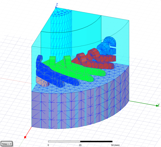 Partial Model Examples Engineering Partial Simulation for Full Rotational Machine Models