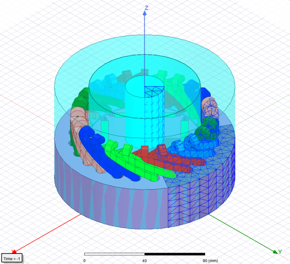 Partial Mixed Rotation Partial Simulation for Full Rotational Machine Models