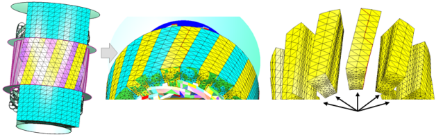 Partial Model Examples Engineering Partial Simulation for Full Rotational Machine Models