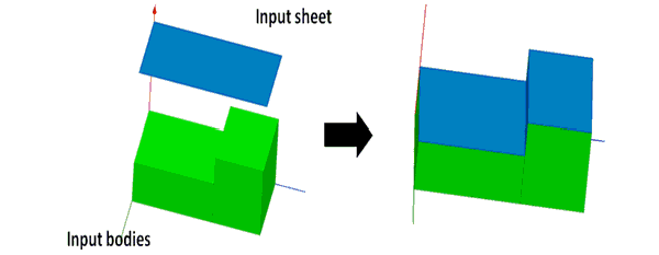 3D objet before and after sheet projection.