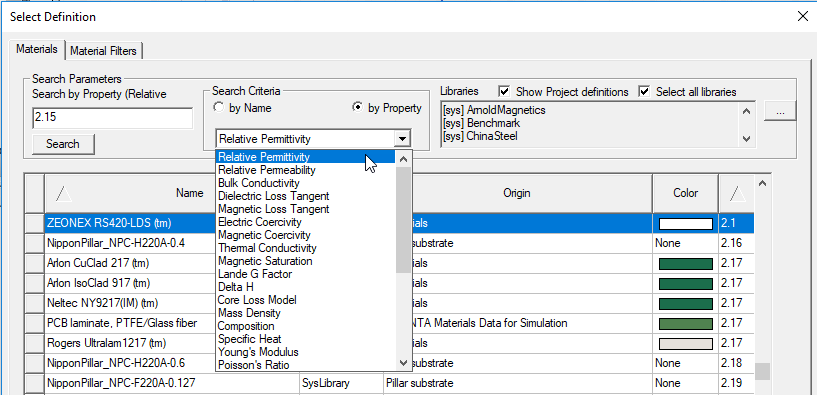 Select Definition window, Materials tab open. Search Criteria groupbox, "by property" selected, drop down menu property options shown.