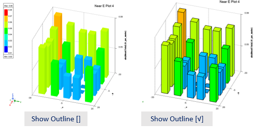 3D Rectangular plot with and with out Show Outline enabled.