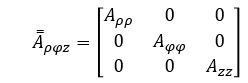 Cylindrical base as a diagonal matrix. 