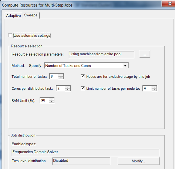 Compute Resources for Multi-Step Jobs window. Sweeps tab.