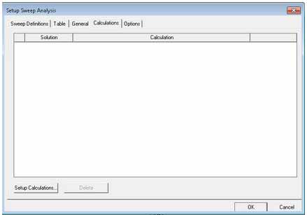 Setup Sweep Analysis window. No calculations listed.