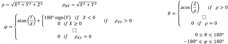 Ro, theta, and phi defined in terms of x, Y, and Z.