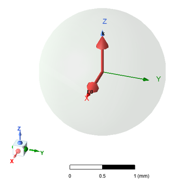 3D model of a sphere with Z,Y, Z vectors. 