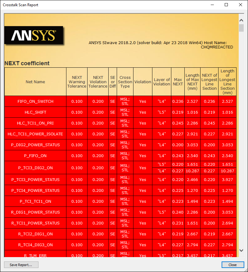 Crosstalk Scan Report