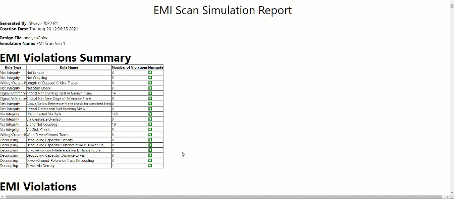 EMI Report with Images