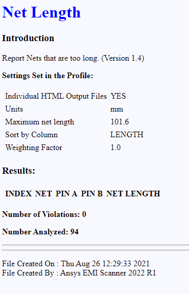HTML Report - Net Length Rules