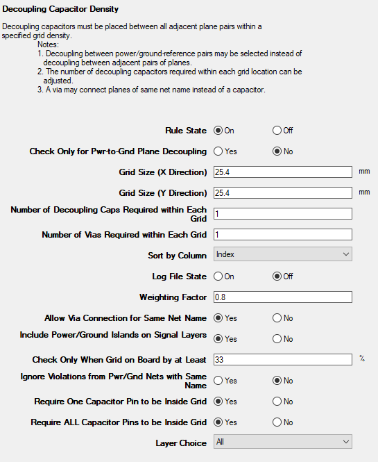 Decoupling Capacitor Density Rules