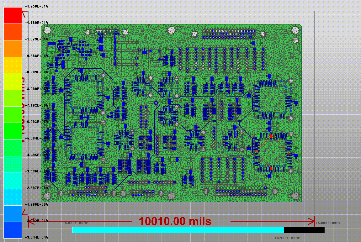 Frequency Sweep Animation