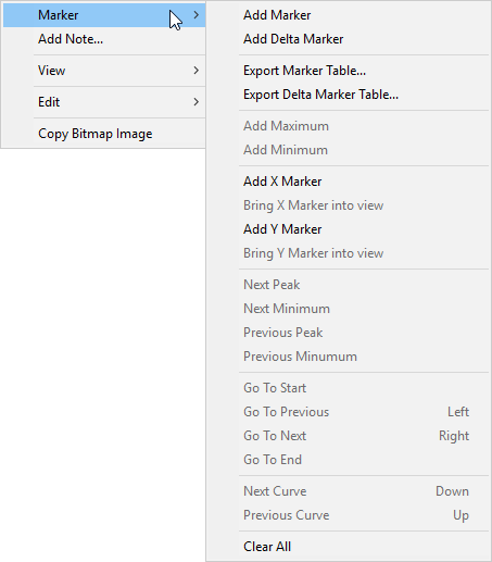 Matrix Entries Plot shortcut menu - Marker