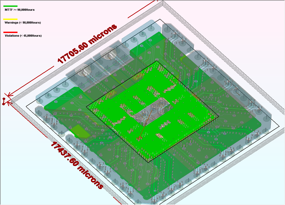 MTTF Warnings/Errors