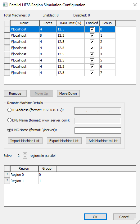 Parallel HFSS Region Simulation Configuration