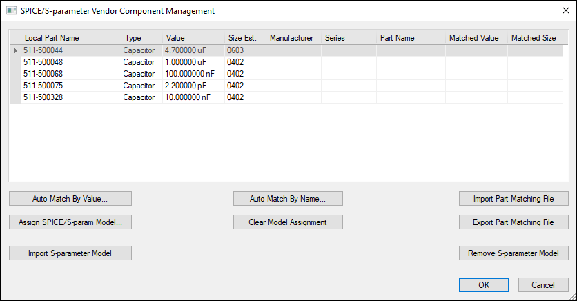 SPICE/S-parameter Vendor Component Management