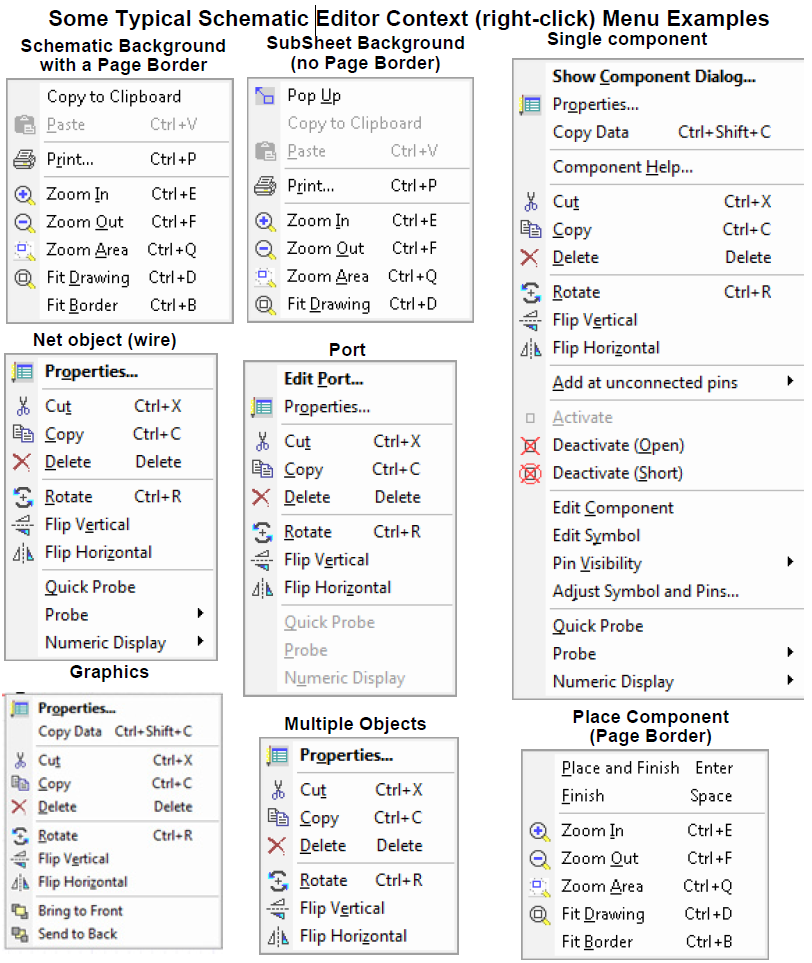 Schematic editor context menu examples.