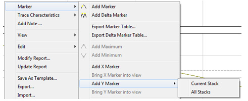 Using the context menu to create a Y-Marker.