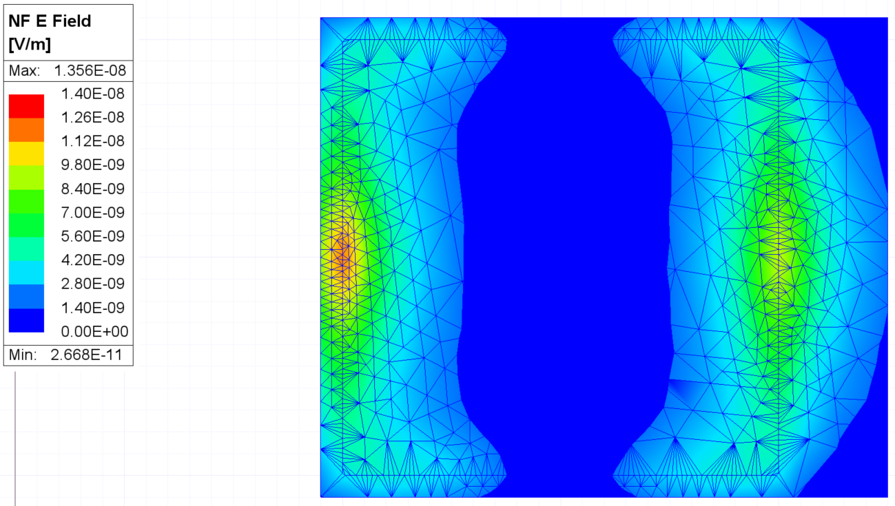 Field Mesh Plot Example