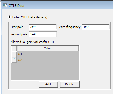 CTLE Gain using a Generic Rational Function